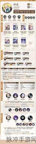 崩坏星穹铁道角色培养全方位指南