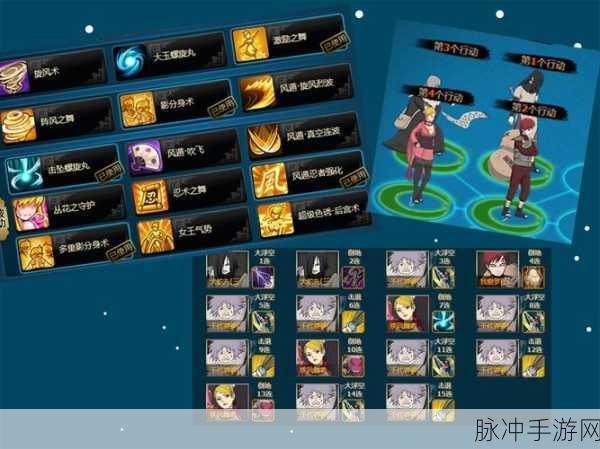 火影忍者OL手游风主阵容搭配全攻略