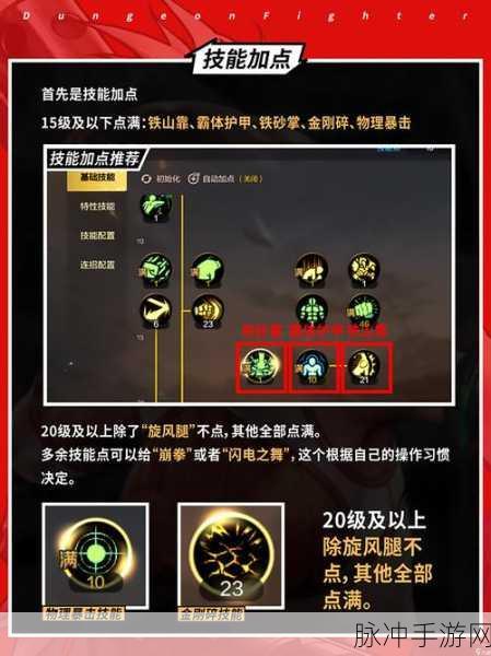 DNF手游远古金币速刷攻略，高效获取与利用策略