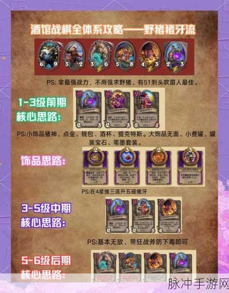 炉石传说酒馆战棋运营攻略大全，深度解析运营思路与小技巧