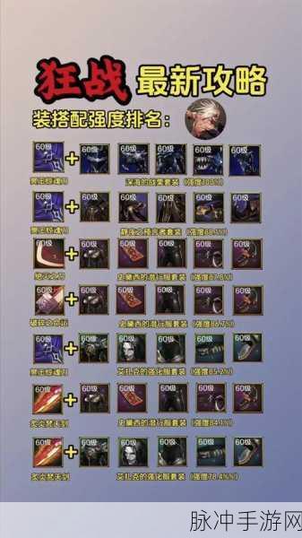 DNF手游狂战士装备选择全攻略