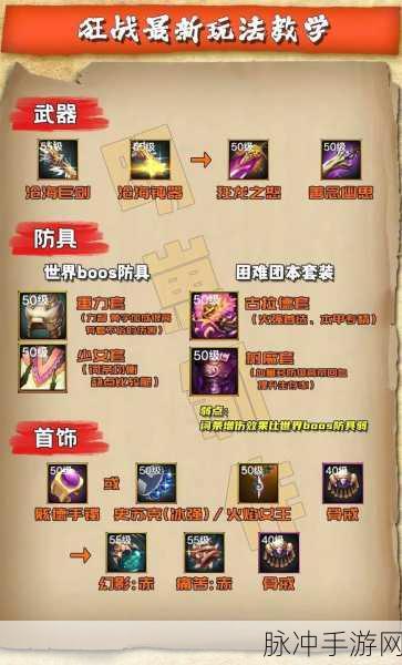 DNF手游狂战士装备选择全攻略