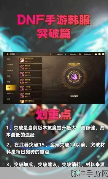 深入解析韩服DNF手游，充值比例与攻略指南