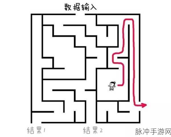 不思议迷宫，揭秘黑暗圣器的获取之道