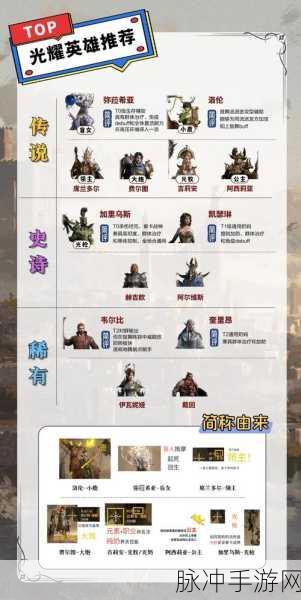 龙息神寂全职业推荐天梯表，打造稳定发展的梦幻团队