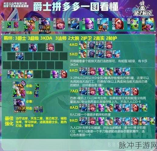 云顶之弈S4拼多多天神阵容深度攻略