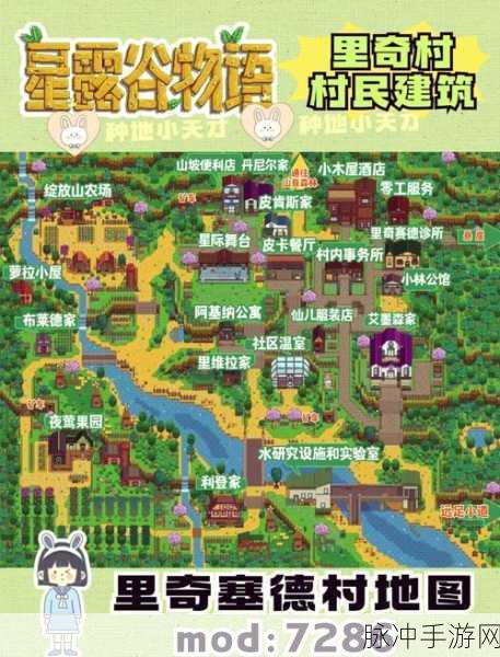 星露谷物语，探索文森特家的神秘位置