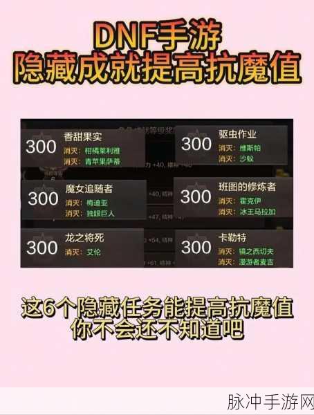DNF 助手，轻松隐藏角色信息全攻略