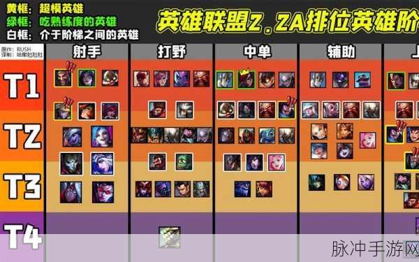 手游世界的致胜秘诀与策略全解析