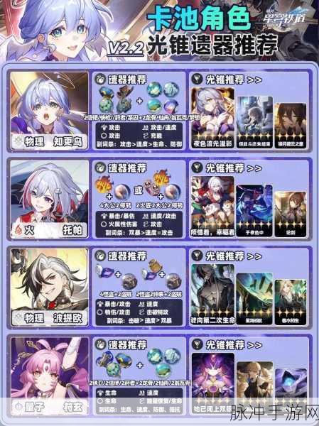 崩坏星穹铁道，深入探索所有悲伤的故事攻略