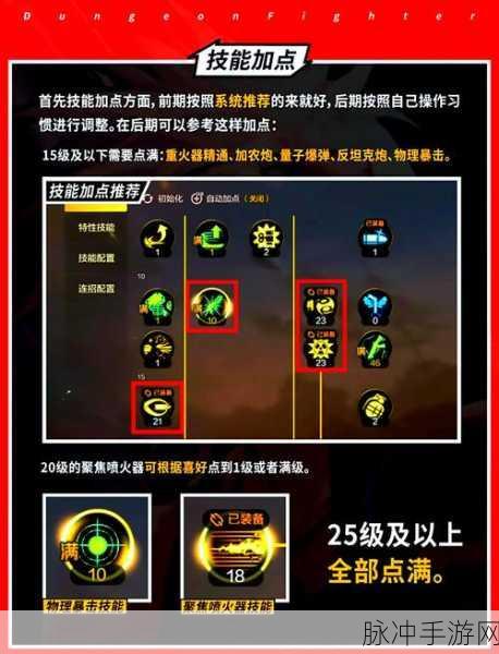 绝地求生装备选择全攻略，从新手到高手的必备装备详解