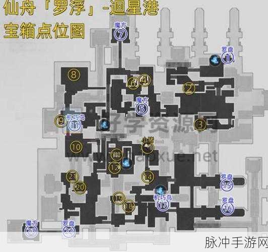 崩坏星穹铁道全宝箱位置及收集攻略深度解析