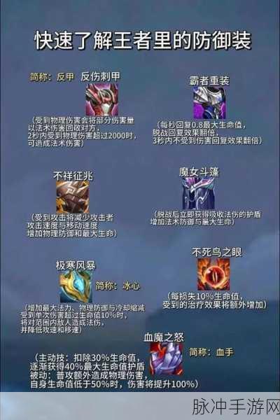 王者荣耀怒魂装备深度解析，属性与实战应用