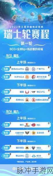 王者荣耀2023挑战者杯比赛赛制全解析及比赛制度一览