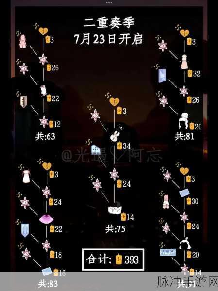光遇星星收集者兑换全攻略 珍贵物品等你解锁