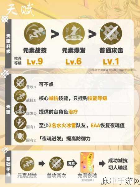 原神，减抗与减防的实战伤害提升大揭秘