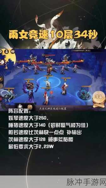 阴阳师雨女竞速副本层攻略详解，最佳阵容配置与战斗策略全解析