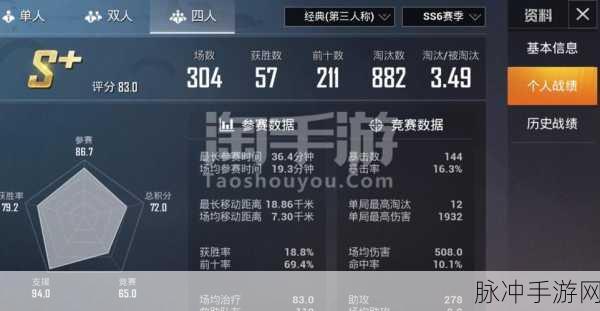 手游攻略，详解微信好友辅助验证规则与策略
