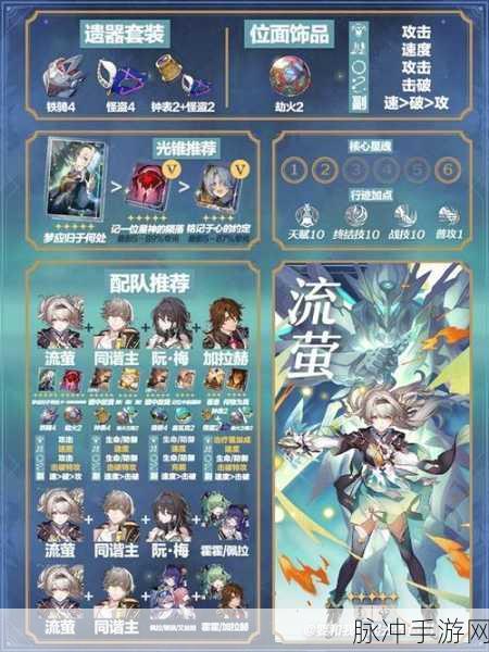 崩坏星穹铁道晚安玛卡巴卡成就攻略，详细步骤与技巧全面解析