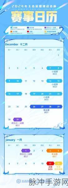 王者荣耀2023最新挑战者杯赛程全攻略