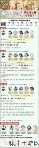 阴阳师SSR式神小鹿男深度解析，值得培养吗？技能属性与技巧全攻略