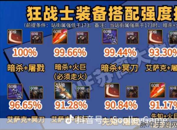 DNF 狂战手游，头腰带鞋子辅助装备宝珠全解析