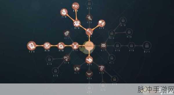 第五人格天赋点获取全攻略，解锁角色潜能的多样途径