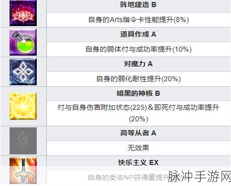 FGO新活动深度攻略，渡边纲从者技能属性全面剖析