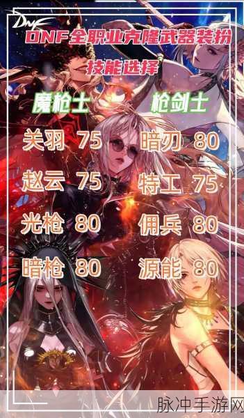 DNF 梦幻武器克隆装扮获取全指南