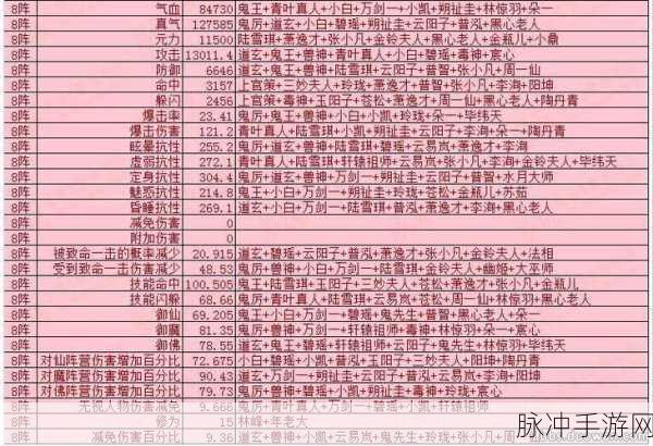 诛仙手游玄武阵灵获取攻略详解