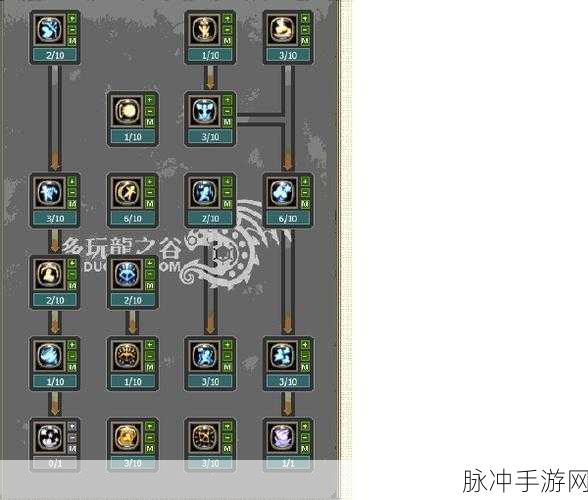 龙之谷手游游侠二转之一，影舞者技能加点方式全面盘点