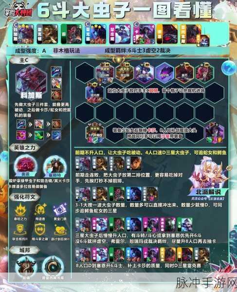 云顶之弈最强阵容夜幽玩法深度剖析