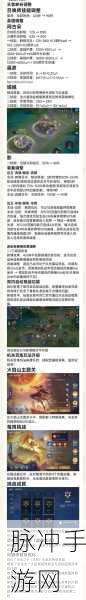 王者荣耀装备预购玩法深度解析