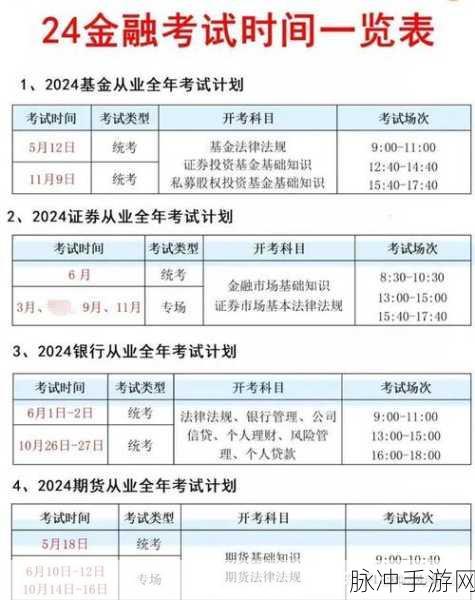2024银行从业资格证书申请攻略，手游公司视角下的备考与申请指南