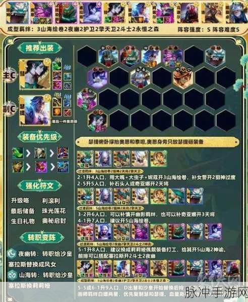 云顶之弈S6赛季塞恩装备阵容深度攻略