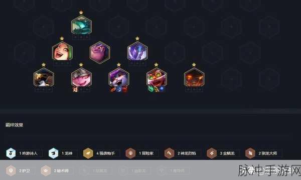 LOL云顶之弈职业效果全解析，策略与智慧的碰撞