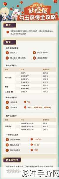 阴阳师妖怪屋勾玉免费获取与快速刷勾玉全攻略