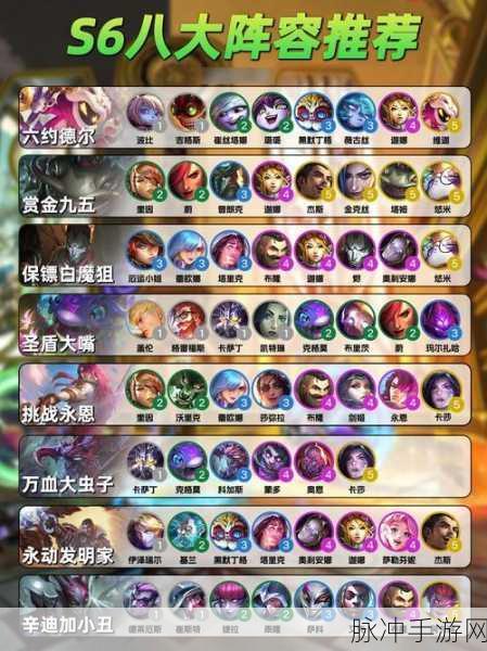 云顶之弈S8，强势阵容推荐与全新玩法攻略
