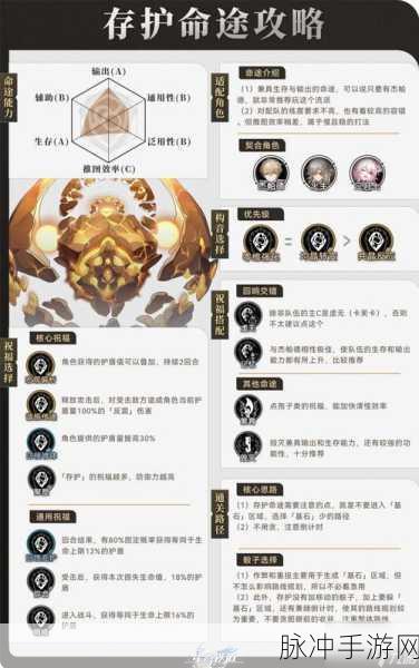 崩坏星穹铁道，穿梭银河的壮丽旅程，探索七大命途的无限奇遇全攻略