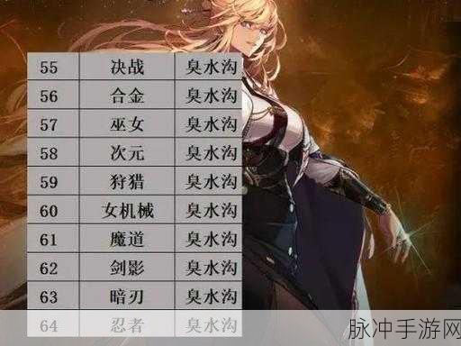 DNF起源手游职业强度排行榜 2024最新职业强度排行一览