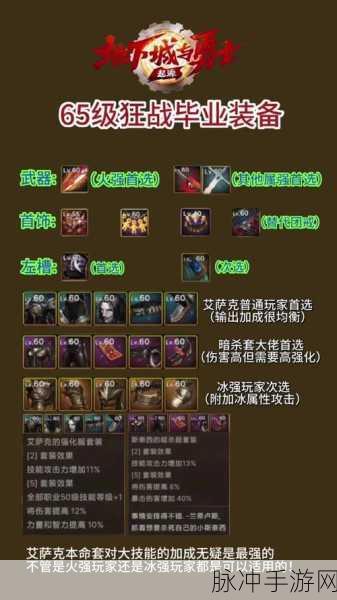 地下城与勇士手游攻略，刷稀有装备的最佳地点