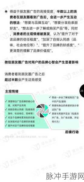 微信朋友圈编辑秘籍，手游公司为您揭晓