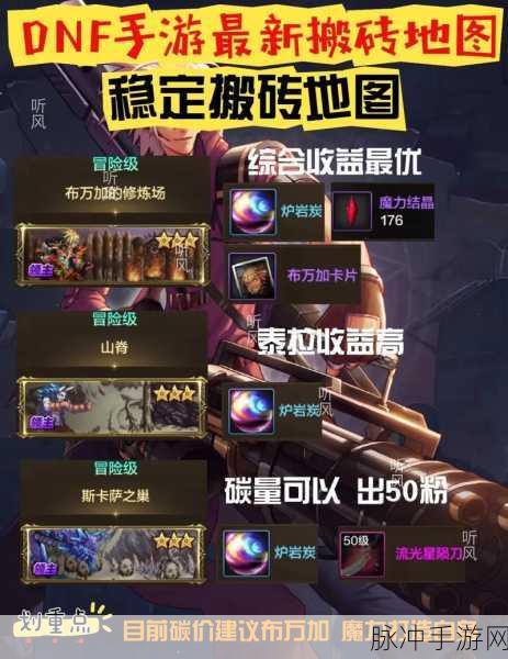 DNF起源版本搬砖地图刷哪里最好全攻略