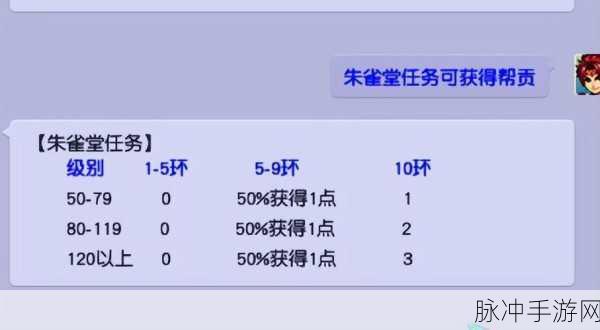 梦幻西游敌对帮派攻略，深度解析如何高效刷敌对