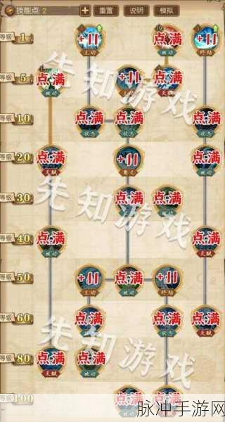 航海王燃烧意志新世界弗兰奇技能全解析