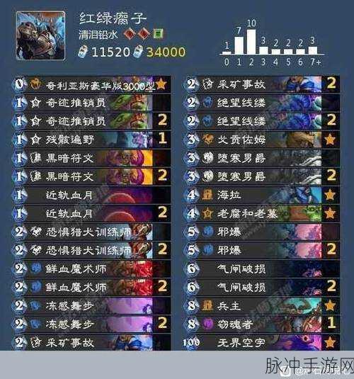 炉石传说攻略，王师傅青玉贼卡组深度解析与推荐