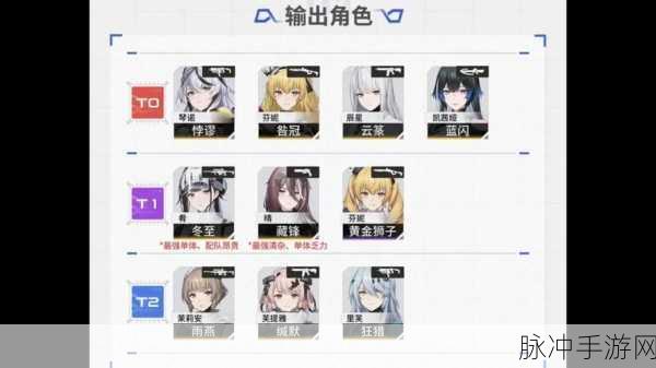 尘白禁区角色碎片免费获取全指南