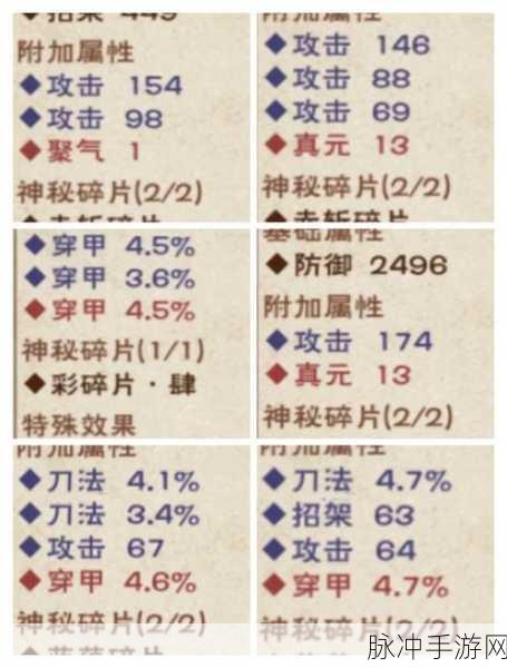 烟雨江湖商昊乾加点攻略，全面解析伙伴商昊乾的加点策略