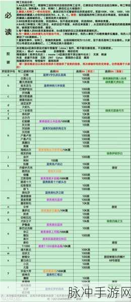 最强蜗牛特工玩法深度解析，选择技巧与全面攻略