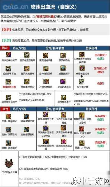DNF手游深度解析，探究CP与制式武器的奥秘